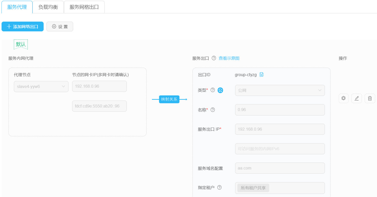 test