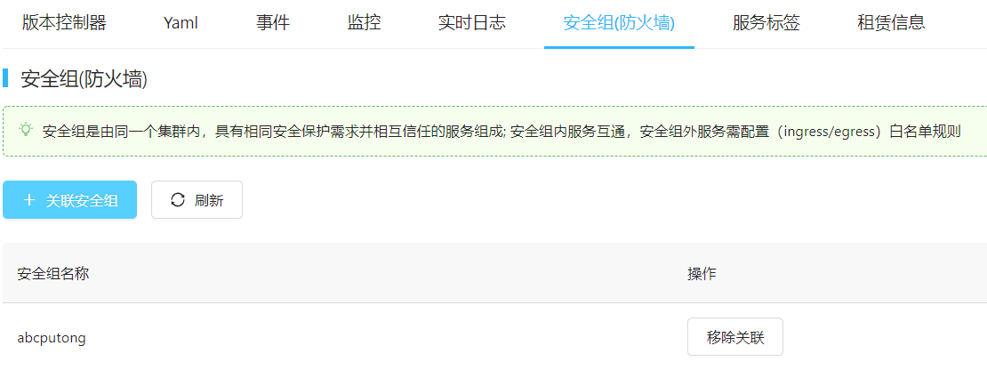test